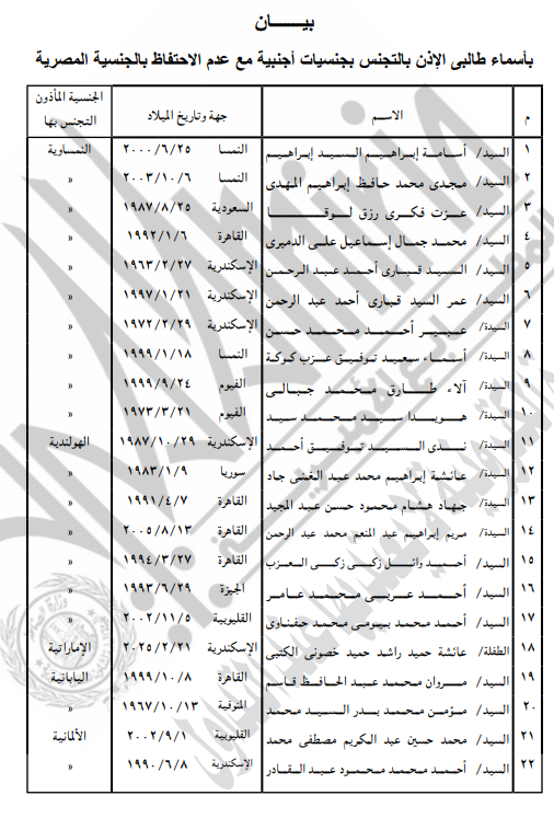 الأسماء المدرجة بالبيان 