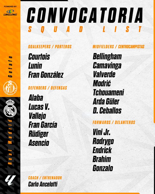 قائمة ريال مدريد في مباراة خيتافي بالدوري الإسباني