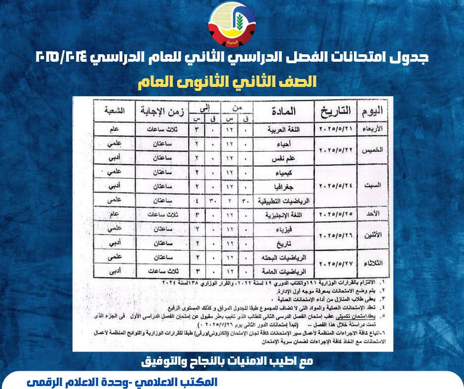 مواعيد امتحانات الصف الثاني الثانوي الترم الثاني (المواد المضافة للمجموع)