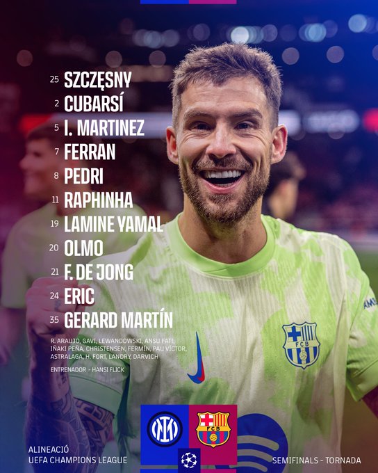 تشكيل برشلونة الرسمي