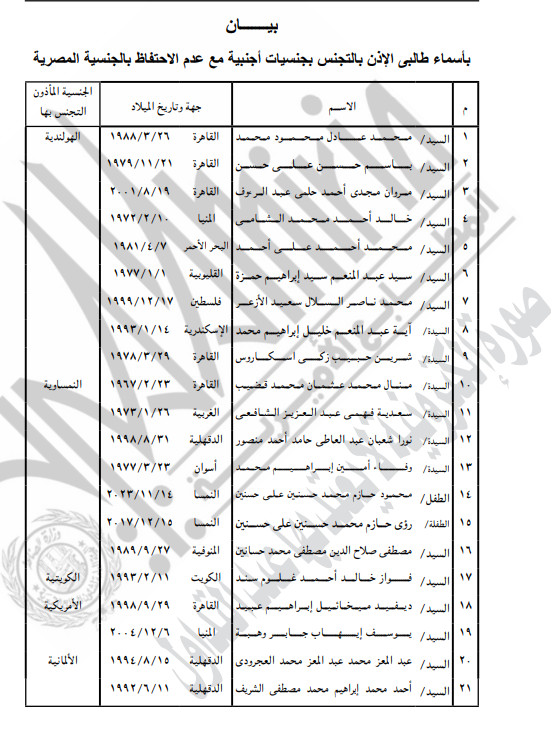 التجنيس بالجنسية الأجنبية مع الاحتفاظ بالمصرية 