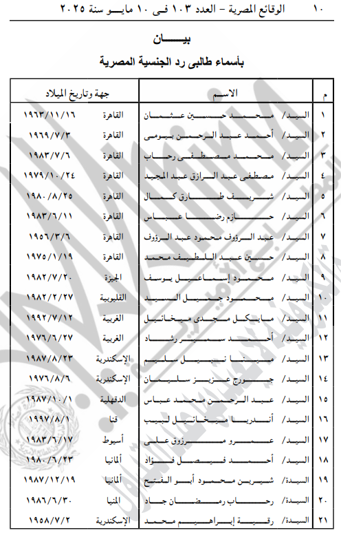 الأسماء المدرجة بالبيان 