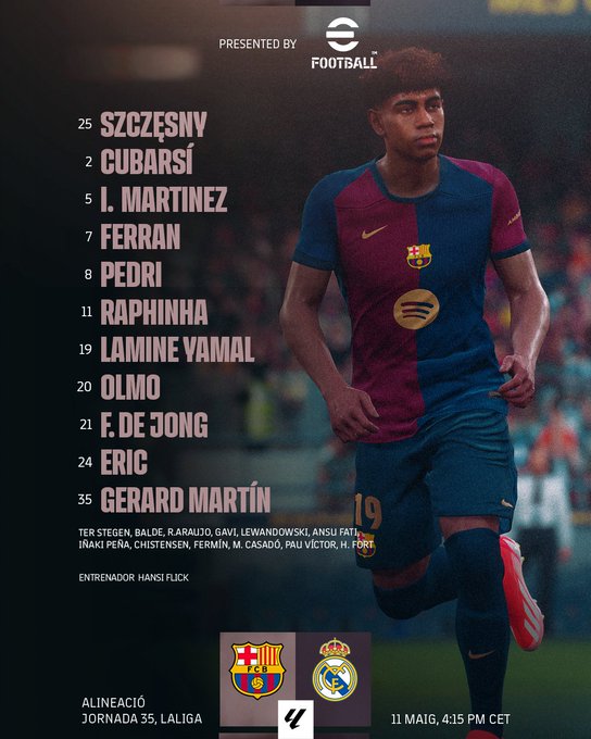 <strong>تشكيل برشلونة</strong>