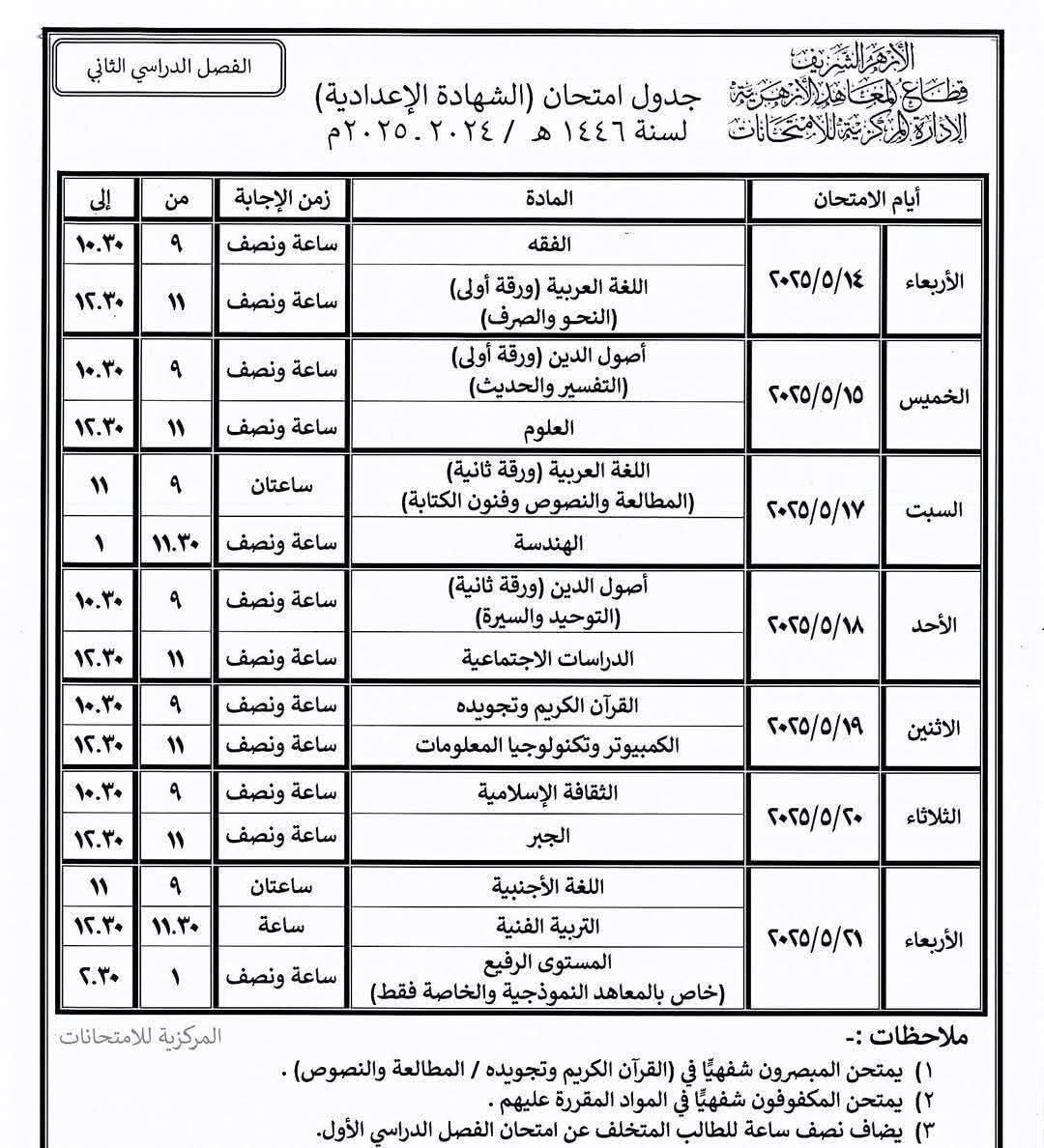 انطلاق أولى أيام امتحانات الشهادتين الابتدائية والإعدادية الأزهرية والبرنامج التأهيلي للمرحلة الإعدادية