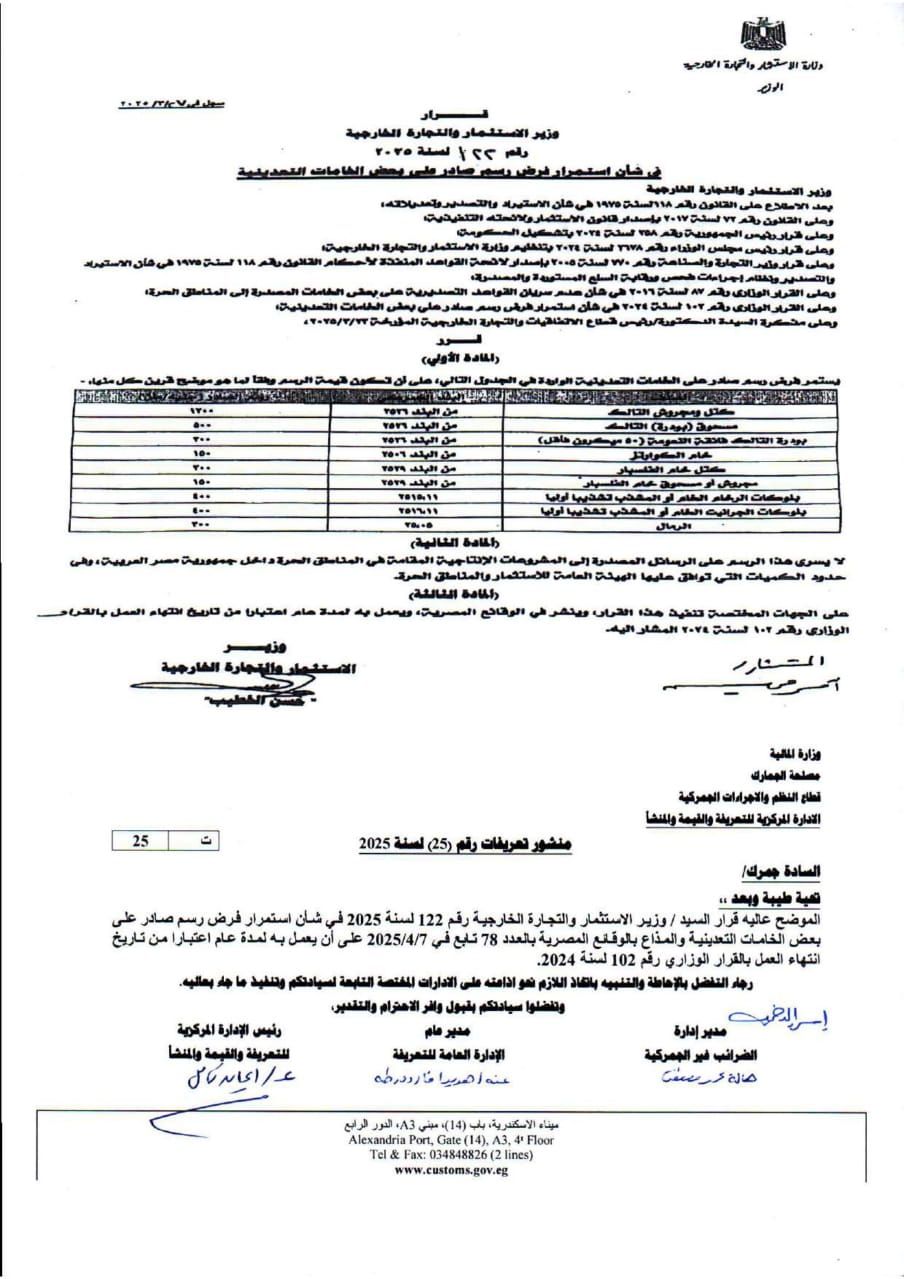 قرار الجمارك