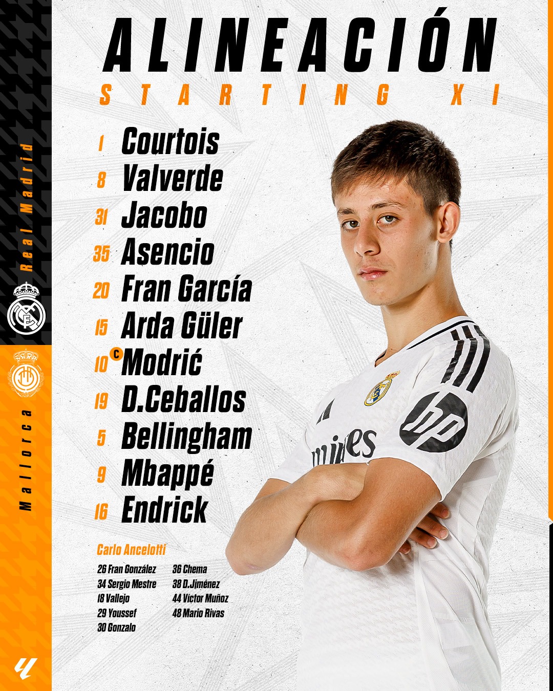 تشكيل ريال مدريد 