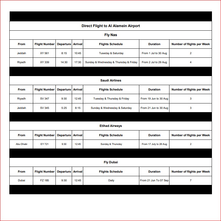 رحلات مباشرة من أبوظبي ودبي والرياض وجدة.. مطار العلمين يجني ثمار التعاون مع إعمار مصر