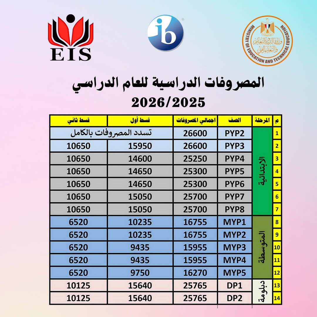 المصروفات الدراسية للعام المقبل 