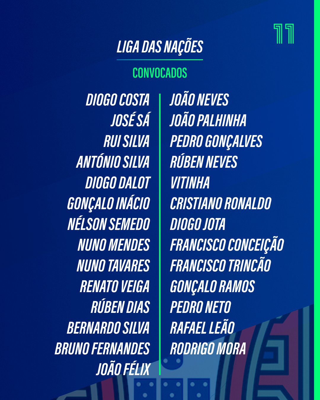 قائمة منتخب البرتغال أمام ألمانيا بدوري الأمم الأوروبية