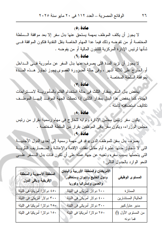 لائحة بدل السفر ومصروفات الانتقال للموظفين بالهيئة العامة لموانى البحر الأحمر