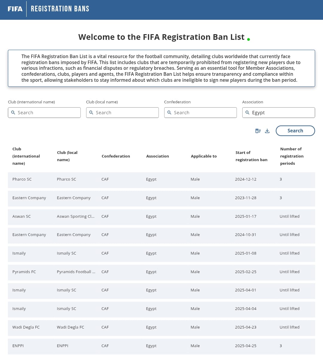 النشرة الرسمية التي تصدر عبر نظام TMS التابع للفيفا