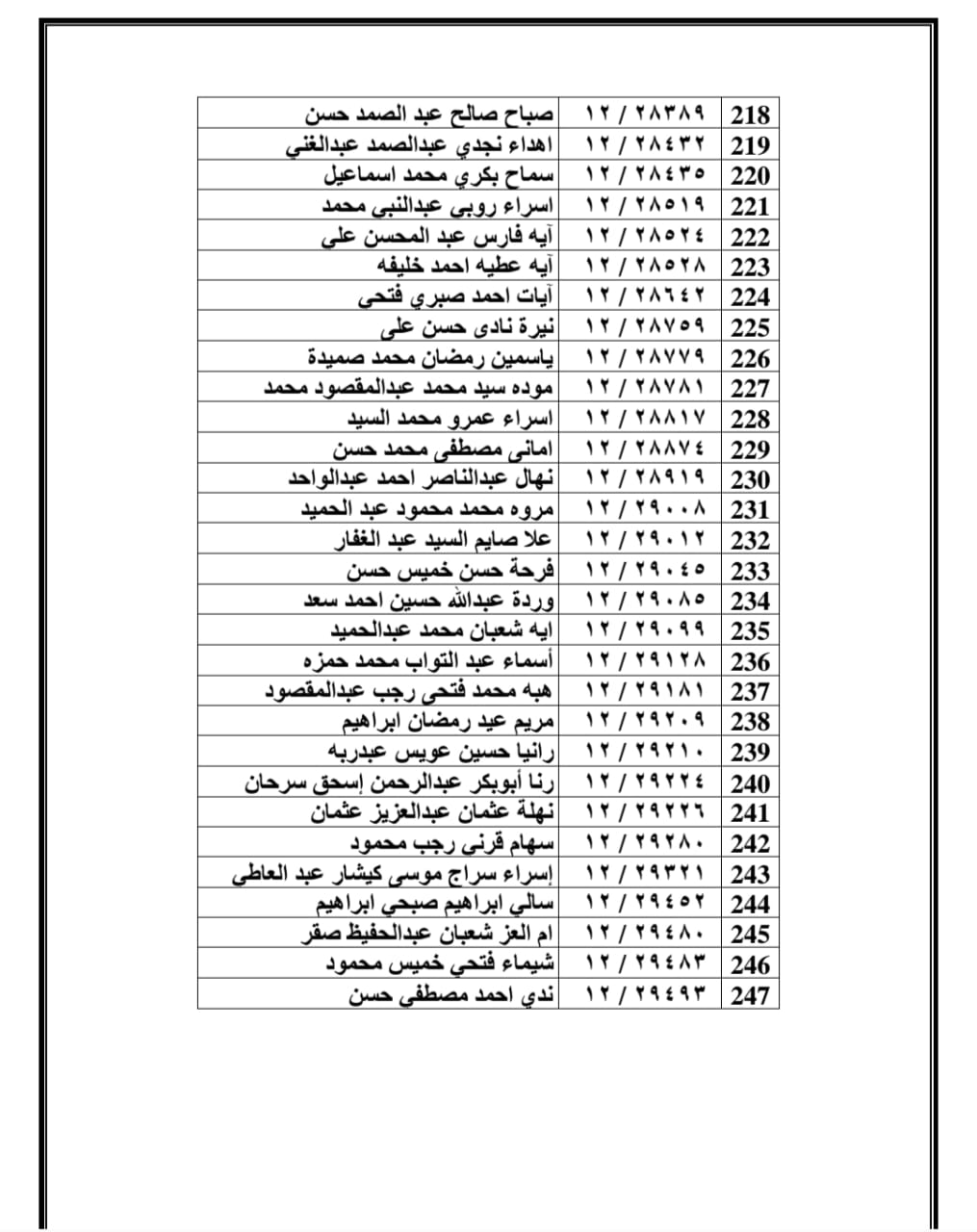 اعلان اسماء المقبولين بمسابقة 30 الف معلم بمحافظة الفيوم