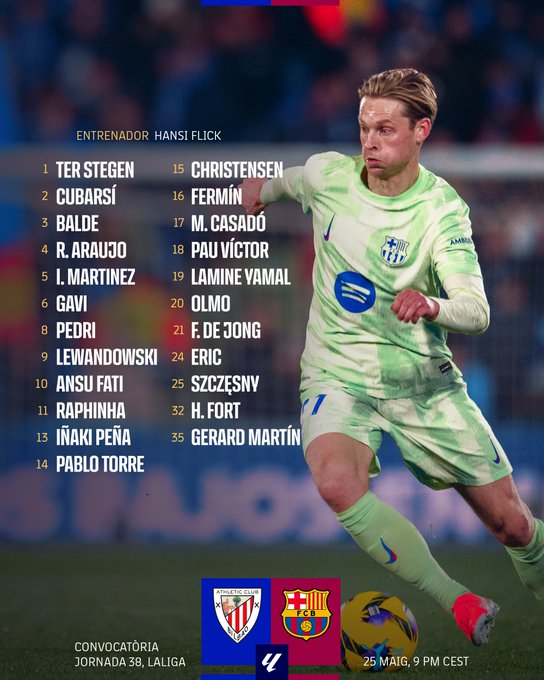 قائمة برشلونة