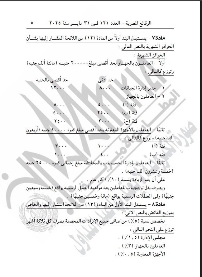 الجريدة الرسمية تنشر قرارات محافظة الجيزة بشأن تعديل بعض أحكام اللائحة الإدارية والمالية لمشروع الجبانات بمحافظة الجيزة