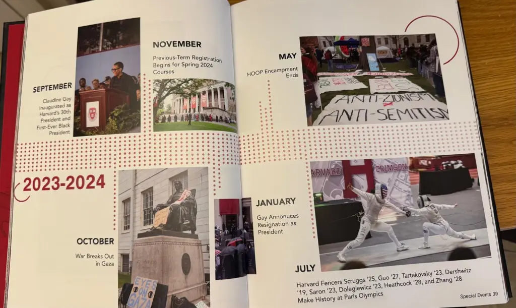  كتاب جامعة هارفارد السنوي يثيرغضب داعمي إسرائيل بعد دعمه لغزة