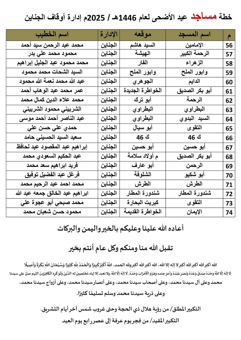 مساجد عيد الأضحي في السويس