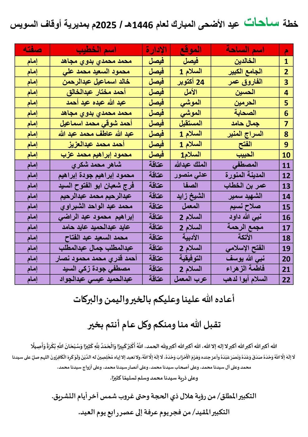 ساحات صلاة العيد في السويس