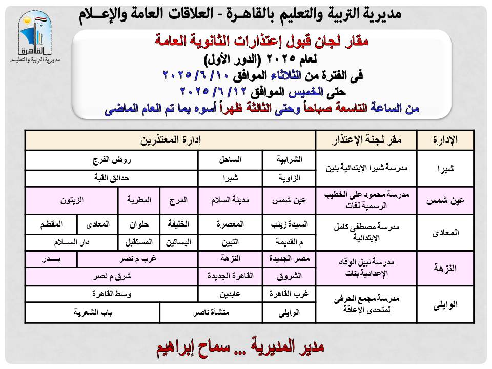 مقار لجان قبول اعتذارات الثانوية العامة