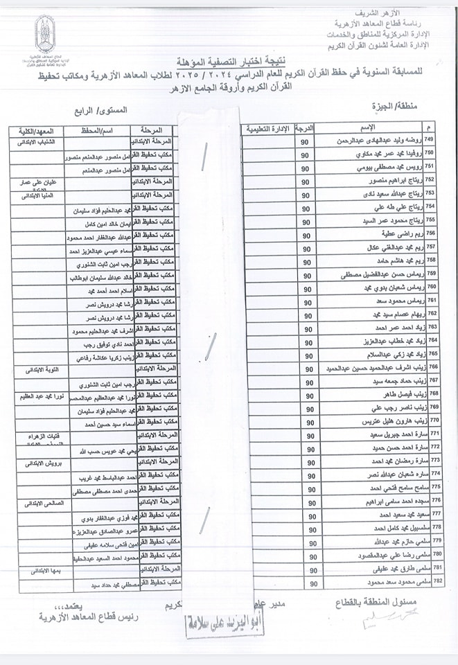 أسماء الفائزين في المسابقة السنوية لحفظ القرآن الكريم
