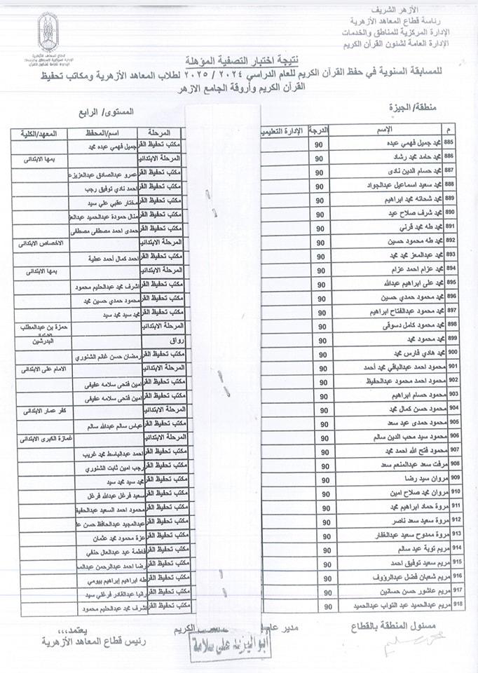 أسماء الفائزين في المسابقة السنوية لحفظ القرآن الكريم