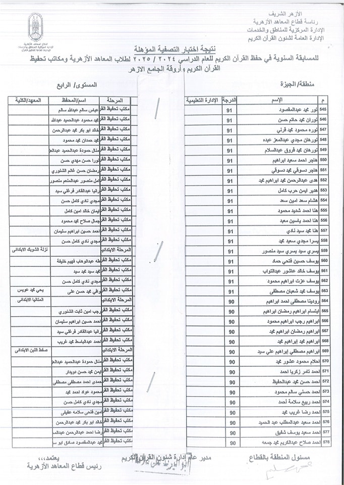 أسماء الفائزين في المسابقة السنوية لحفظ القرآن الكريم