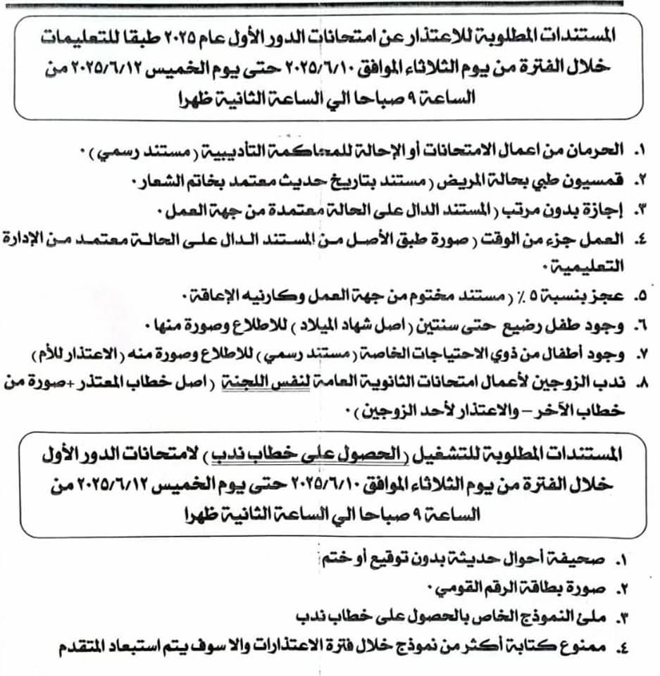 شروط تقديم اعتذارات مراقبة الثانوية العامة