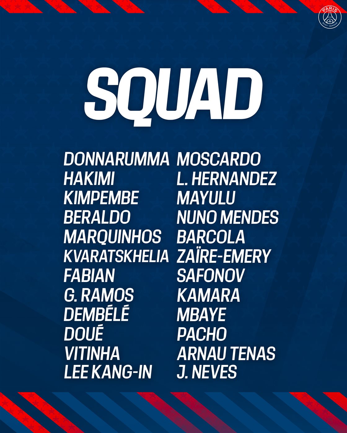 قائمة باريس سان جيرمان في بطولة كأس العالم للأندية 2025