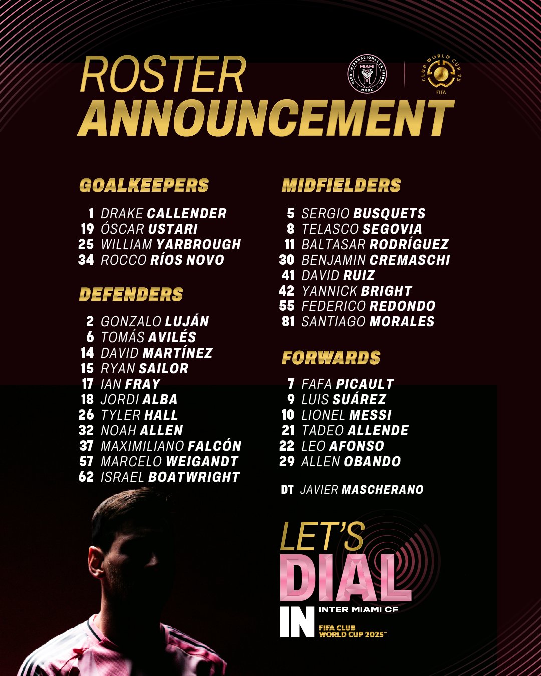 قائمة إنتر ميامي المشاركة في بطولة كأس العالم للأندية 2025