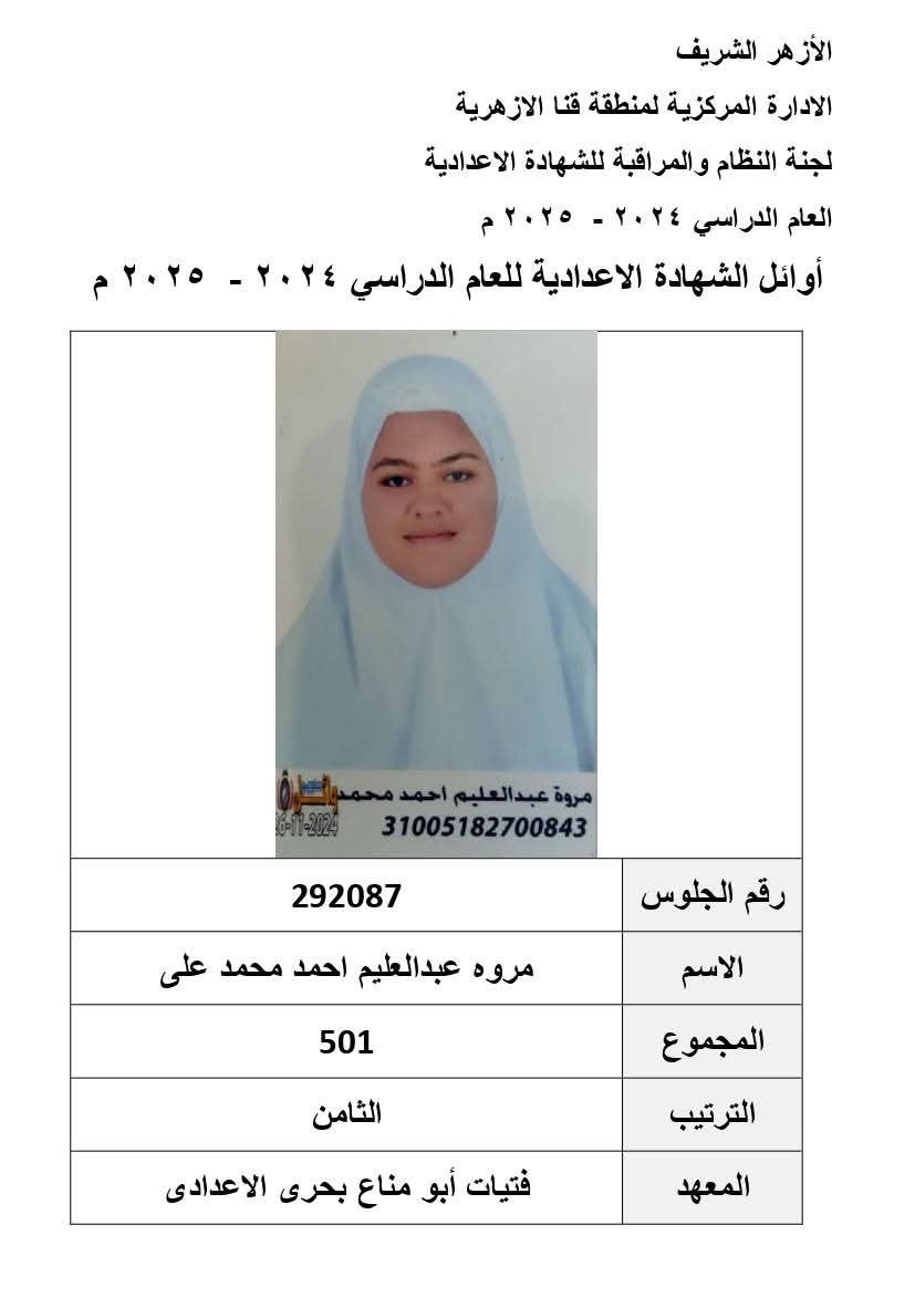أسماء أوائل الشهادة الإعدادية الأزهرية في قنا