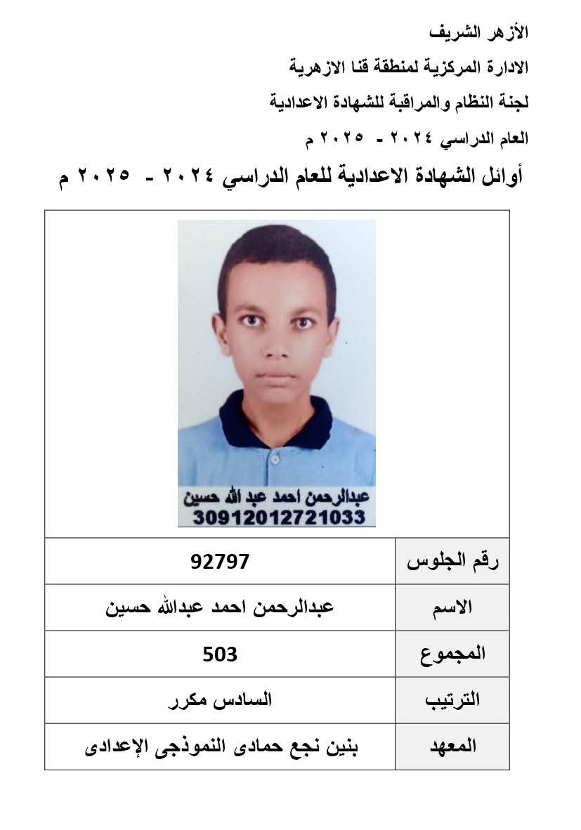 أسماء أوائل الشهادة الإعدادية الأزهرية في قنا