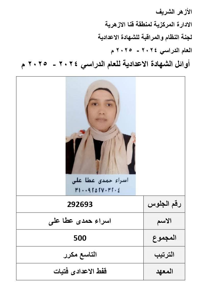 أسماء أوائل الشهادة الإعدادية الأزهرية في قنا