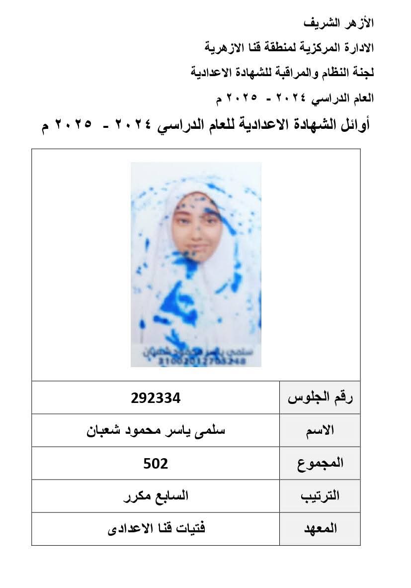 أسماء أوائل الشهادة الإعدادية الأزهرية في قنا