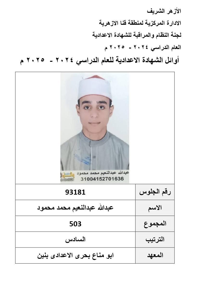 أسماء أوائل الشهادة الإعدادية الأزهرية في قنا