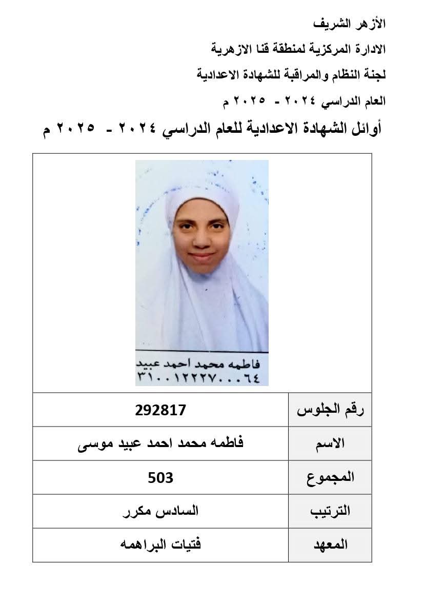 أسماء أوائل الشهادة الإعدادية الأزهرية في قنا
