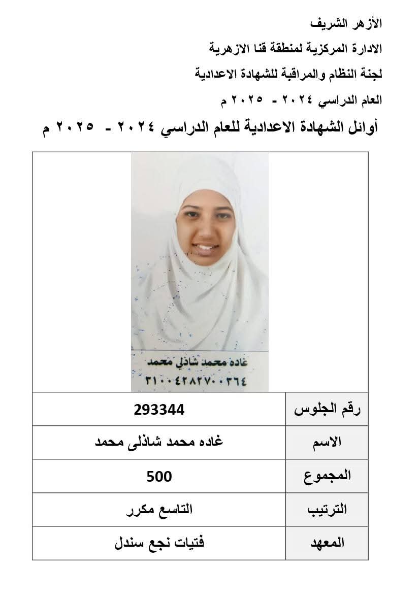 أسماء أوائل الشهادة الإعدادية الأزهرية في قنا