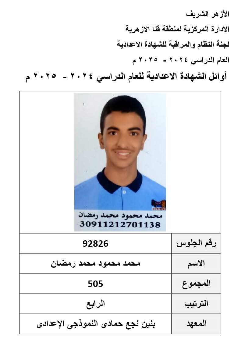 أسماء أوائل الشهادة الإعدادية الأزهرية في قنا