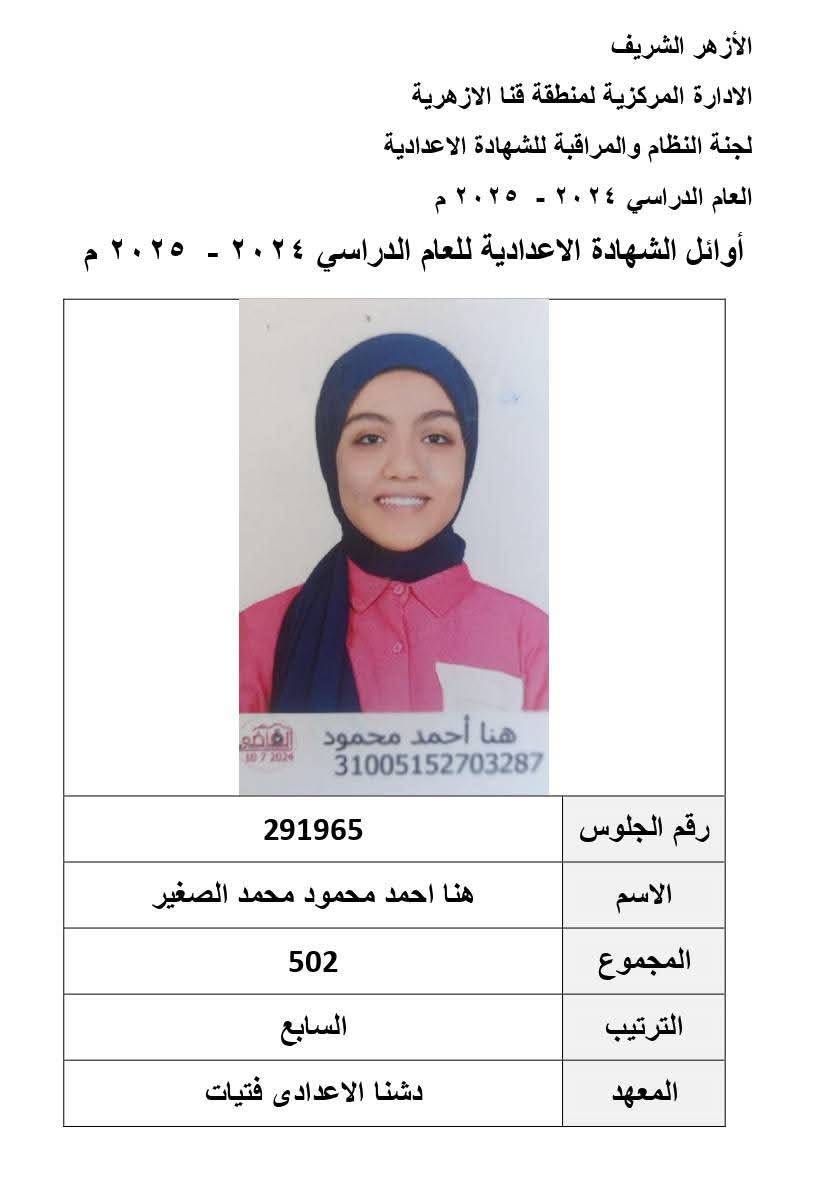 أسماء أوائل الشهادة الإعدادية الأزهرية في قنا