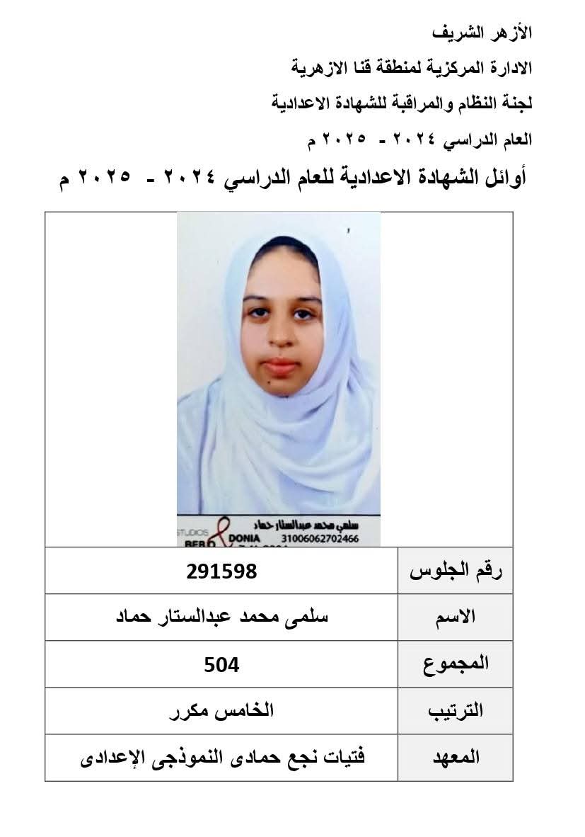 أسماء أوائل الشهادة الإعدادية الأزهرية في قنا