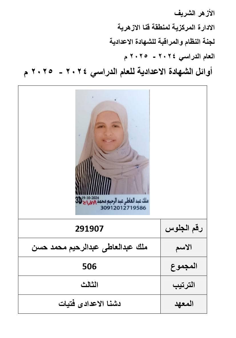 أسماء أوائل الشهادة الإعدادية الأزهرية في قنا