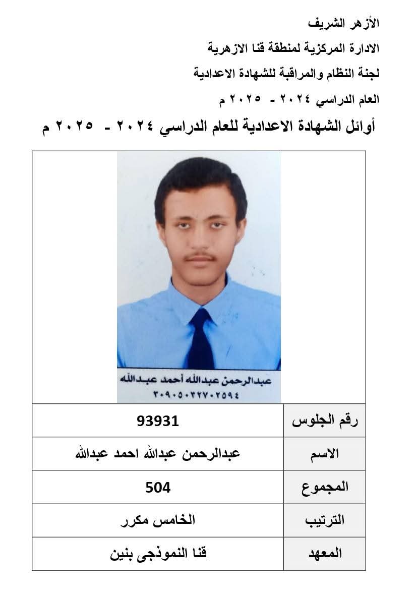 أسماء أوائل الشهادة الإعدادية الأزهرية في قنا