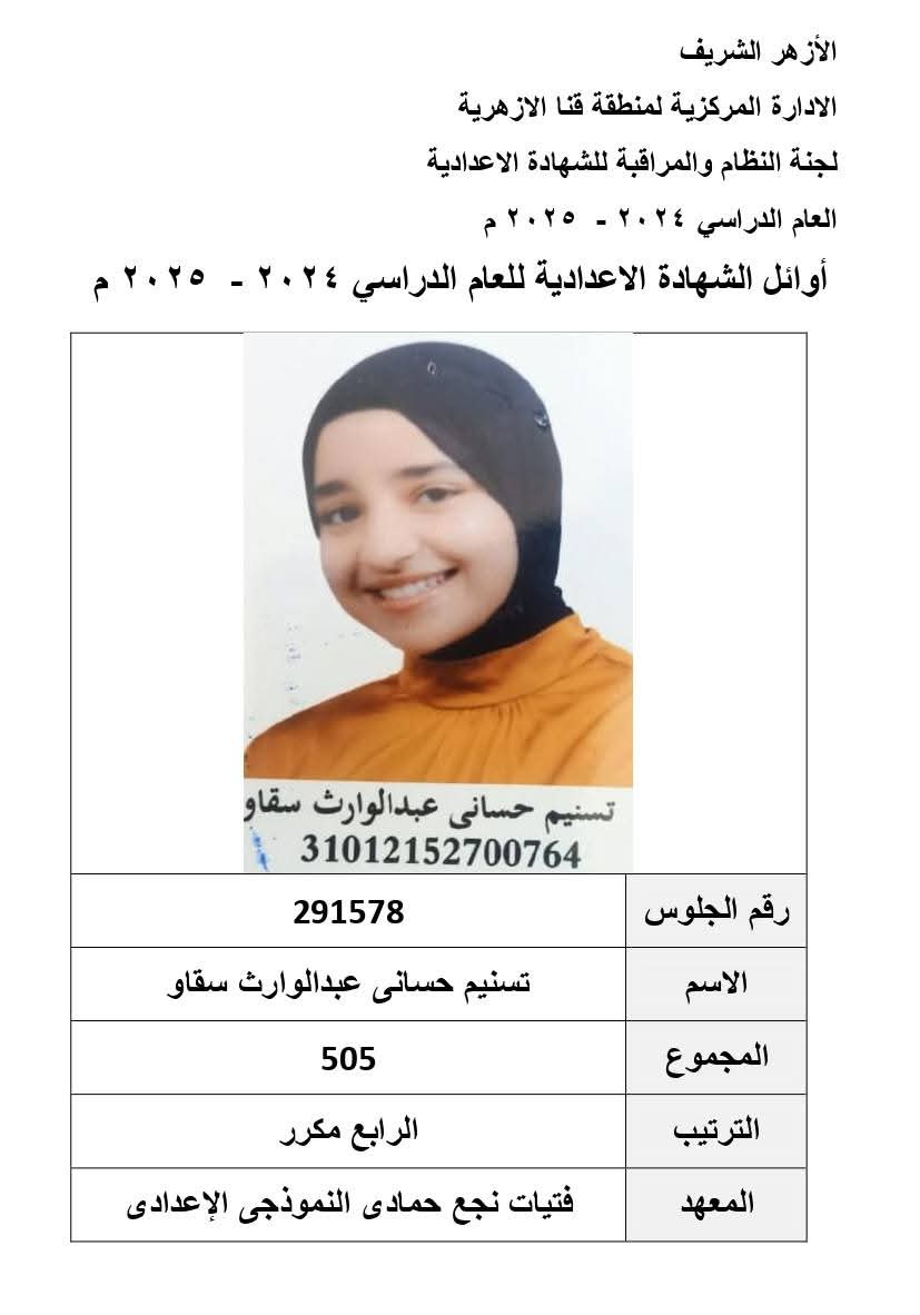 أسماء أوائل الشهادة الإعدادية الأزهرية في قنا