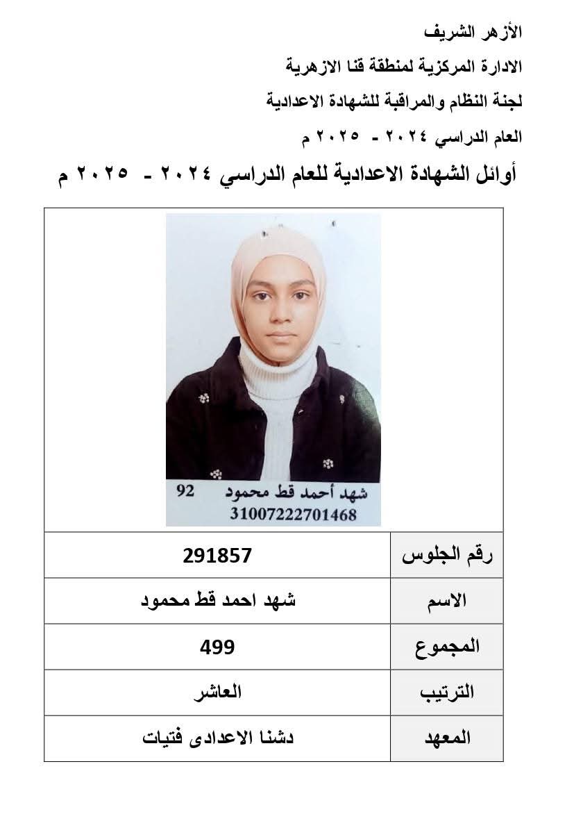 أسماء أوائل الشهادة الإعدادية الأزهرية في قنا