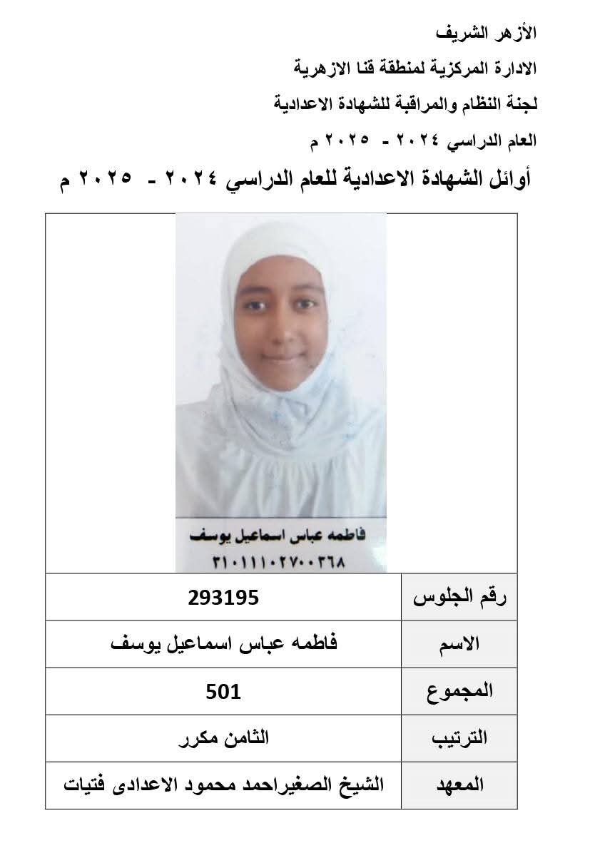 أسماء أوائل الشهادة الإعدادية الأزهرية في قنا