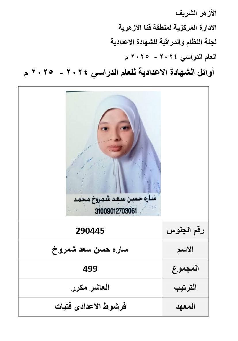 أسماء أوائل الشهادة الإعدادية الأزهرية في قنا