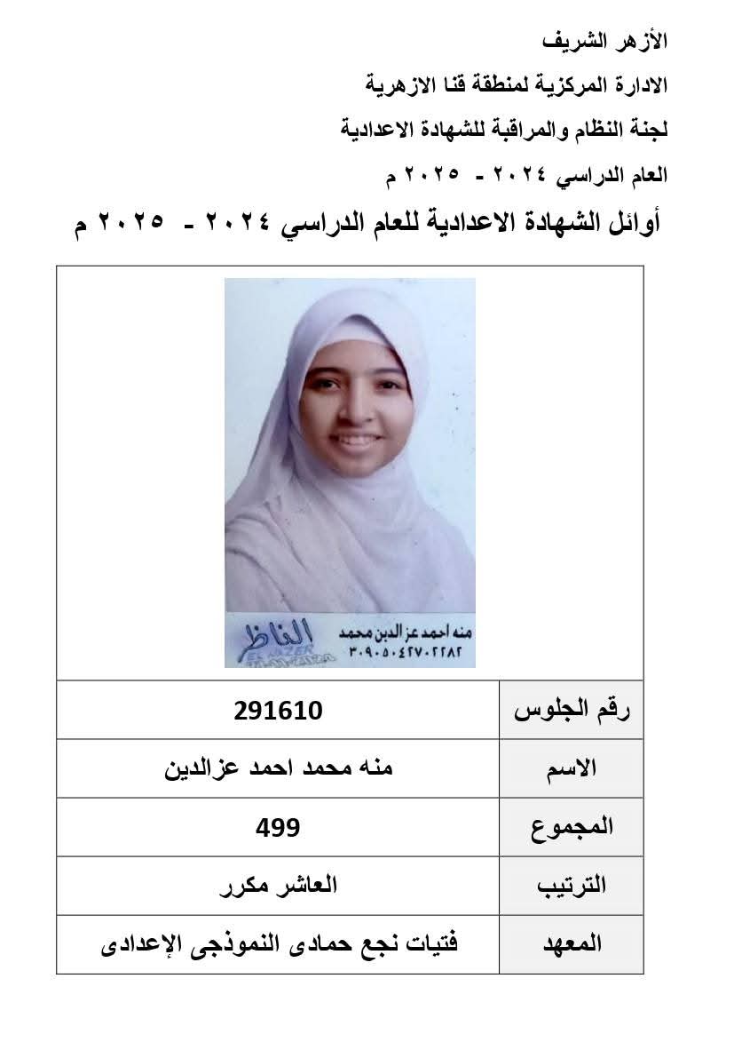 أسماء أوائل الشهادة الإعدادية الأزهرية في قنا