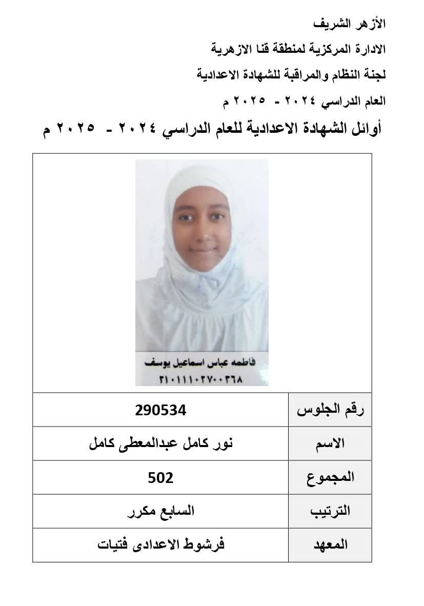 أسماء أوائل الشهادة الإعدادية الأزهرية في قنا