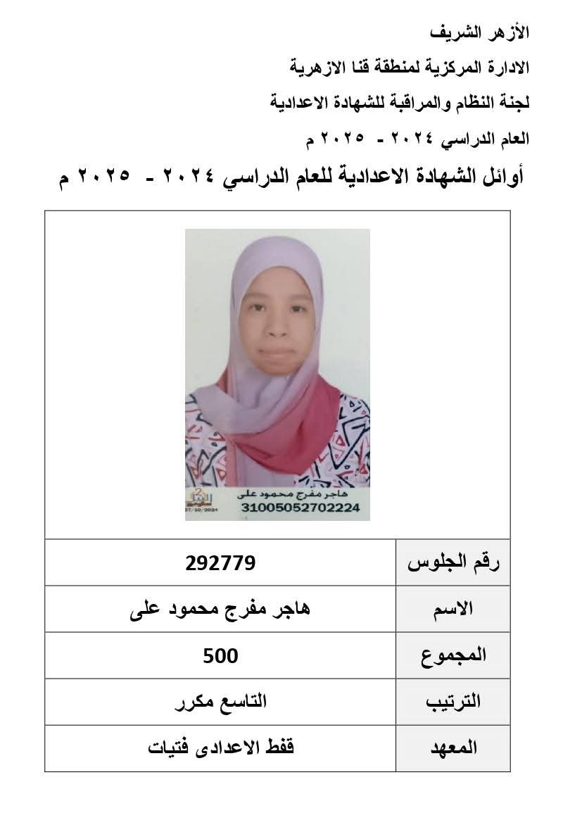 أسماء أوائل الشهادة الإعدادية الأزهرية في قنا
