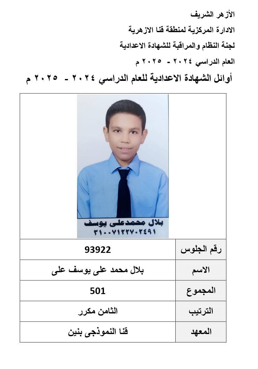 أسماء أوائل الشهادة الإعدادية الأزهرية في قنا