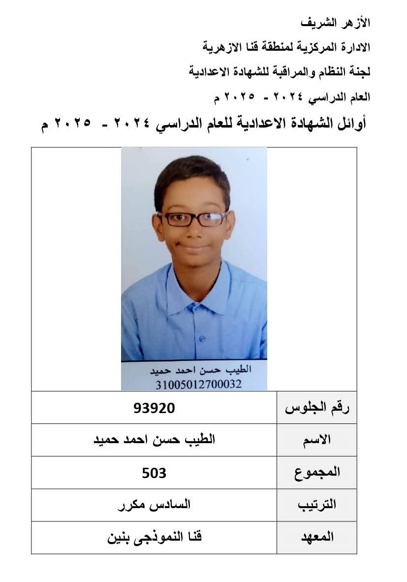 أسماء أوائل الشهادة الإعدادية الأزهرية في قنا