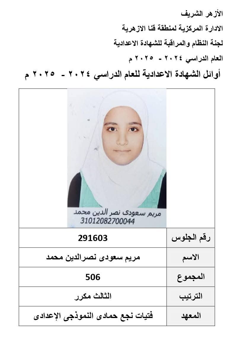 أسماء أوائل الشهادة الإعدادية الأزهرية في قنا
